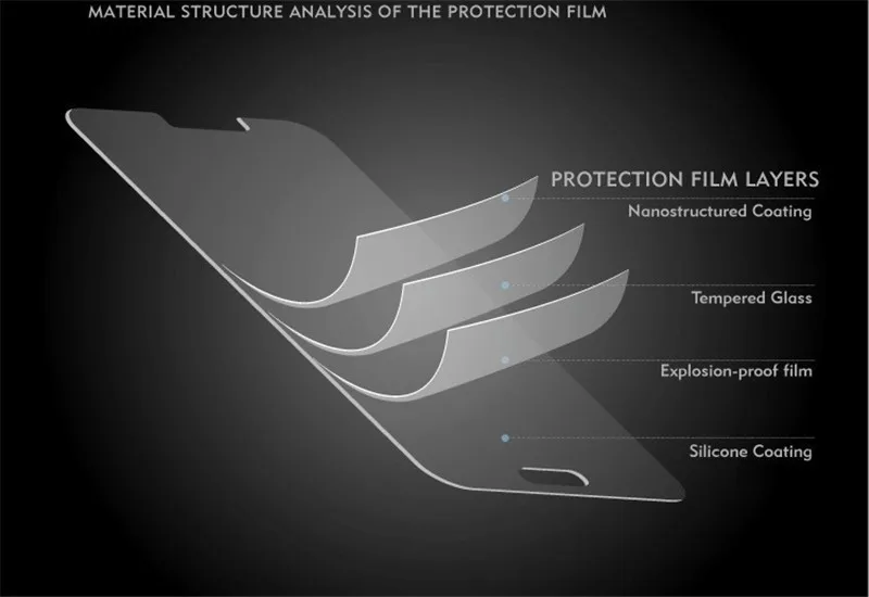 Vertex Impress Wolf Весенняя защитная пленка из закаленного стекла для Vertex Impress Energy Blade Защитная пленка для экрана телефона