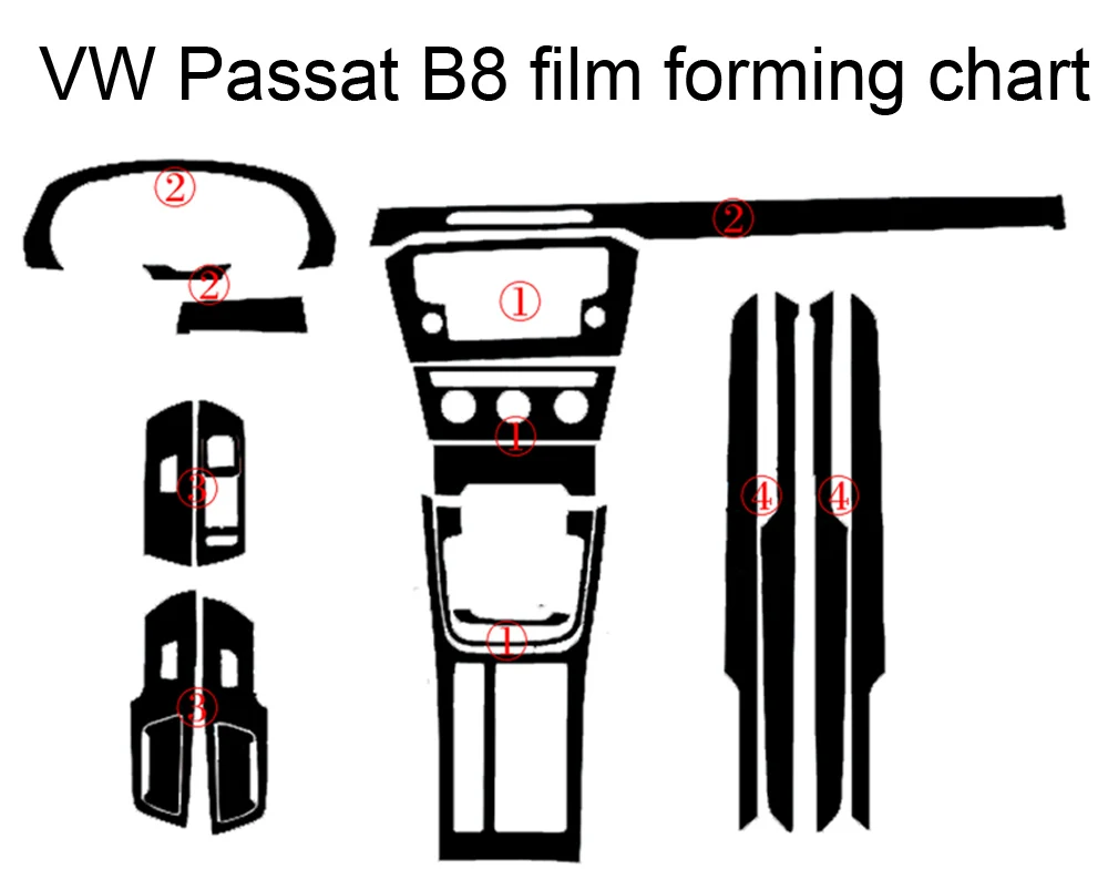 Для Volkswagen VW Passat B8 внутренняя Центральная панель управления дверная ручка 3D/5D наклейки из углеродного волокна наклейки для стайлинга автомобилей аксессуары