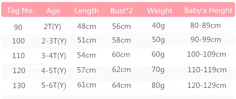 1 (31)