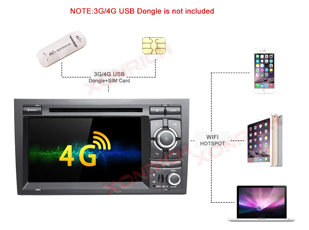 Best Autoradio Double Din Android Car Stereo For Audi A4 B6 B7 S4 B7 B6 RS4 B7 SEAT Exeo dvd player radio stereo 4G BT Navi OBD2 DSP 13 Best Autoradio Double Din Android Car Stereo For Audi A4 B6 B7 S4 B7 B6 RS4 B7 SEAT Exeo dvd player radio stereo 4G BT Navi OBD2 DSP 13