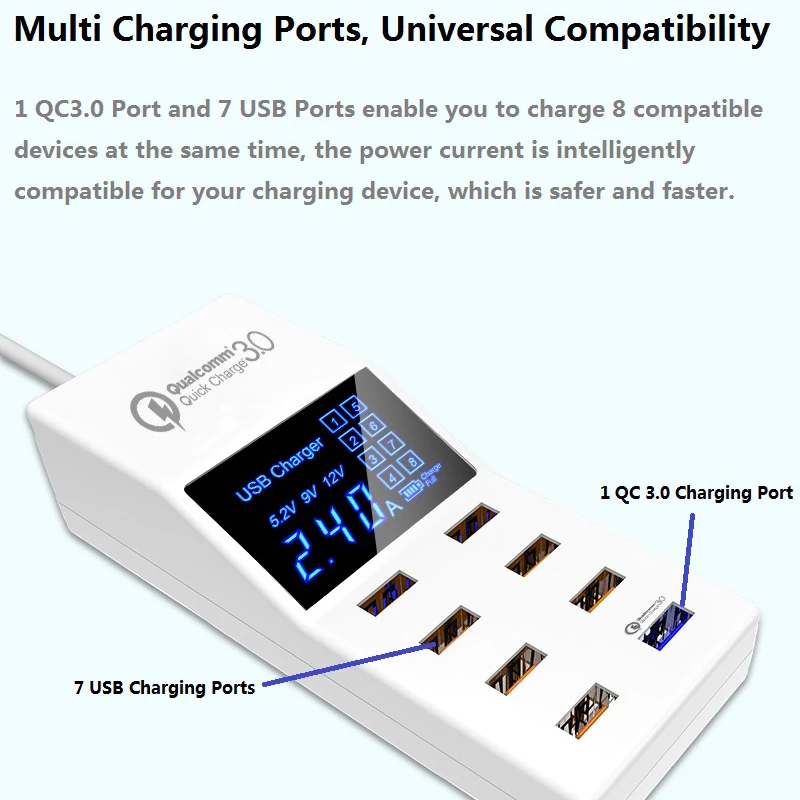 QC 3.0 Smart USB Charger LED Display Multi Port Fast Charge Phone Tablet PC Desktop Socket Strip Power Adapter 8 Ports