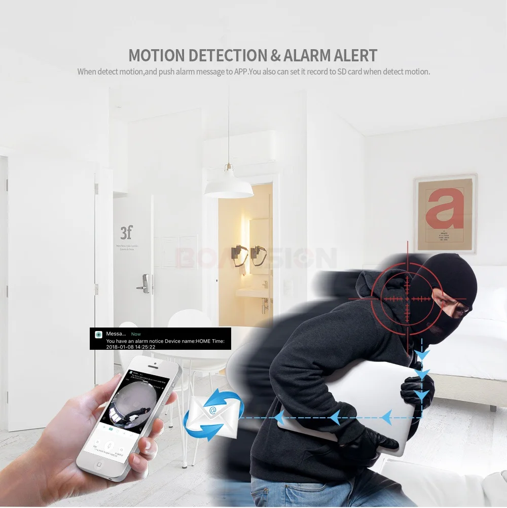 10 wireless ip camera 