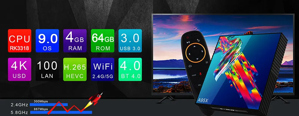 A95X MAX X2 Android 8,1 ТВ коробка 4G 64G Amlogic S905X2 2,4G и 5G Wifi BT 4,2 1000 м Smart поддержка ТВ-коробок видео Запись Декодер каналов кабельного телевидения