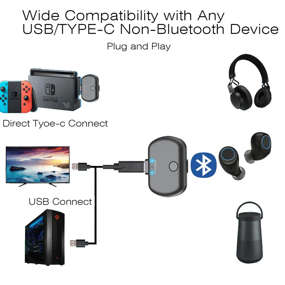 Передатчик VIKEFON Mini Type C/USB Bluetooth 5 0 Aptx с низкой задержкой двухканальный