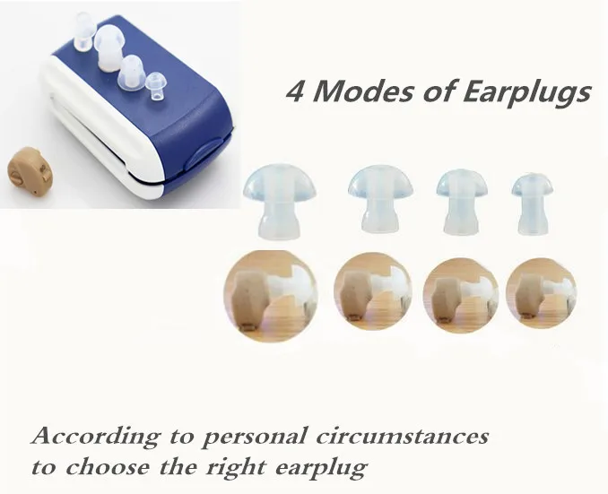 Мини в ухо Невидимый Лучший усилитель звука Регулируемые тона слуховые аппараты