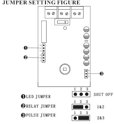Jump setting