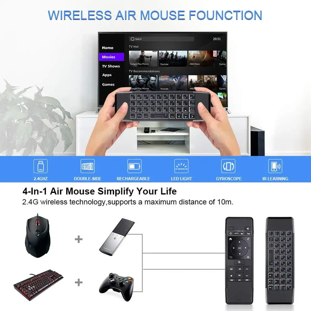 ILebygo H6 мини беспроводная клавиатура 2 4 ГГц Fly Air mouse IR Learning пульт дистанционного