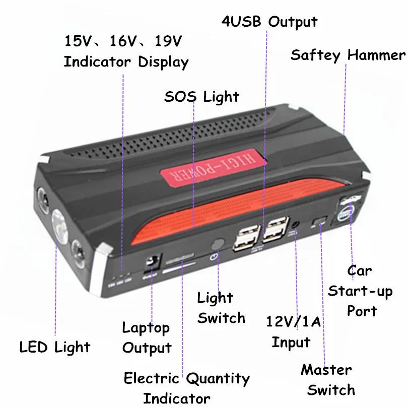 Автомобильное пусковое устройство, лучшее аварийное зарядное устройство, многофункциональное мини портативное зарядное устройство, пусковое устройство