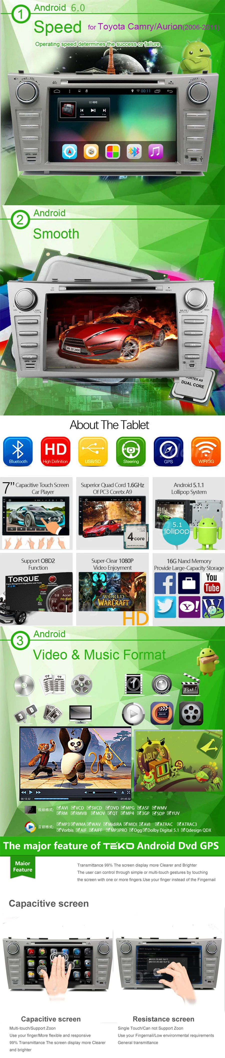Flash Deal Android 7.1 car DVD player for Camry 2006 2007 2008 2009 2011 Car DVD Player GPS Navigation Radio Central Multimedia 10 Flash Deal Android 7.1 car DVD player for Camry 2006 2007 2008 2009 2011 Car DVD Player GPS Navigation Radio Central Multimedia 10