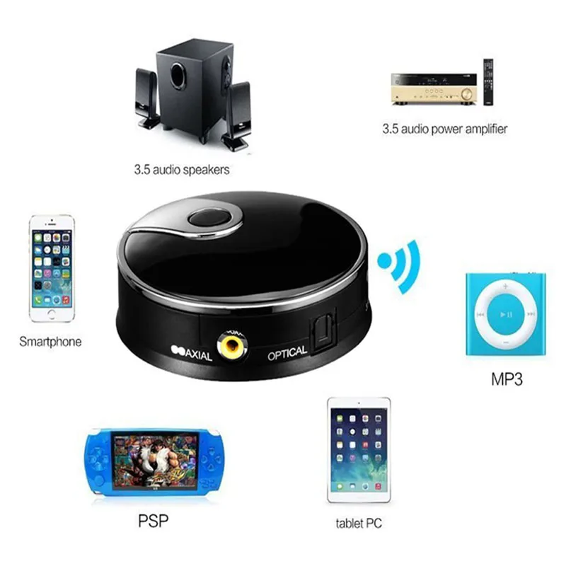 Двойной поток Bluetooth передатчик Цифровой оптический волокно беспроводной аудио адаптер qiang