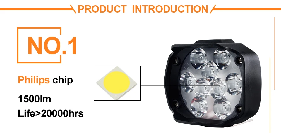 Motorcycles LED Headlight Lamp1 (4)