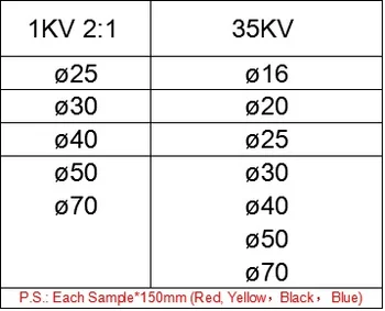 

Samples 25mm 30mm 40mm 50mm70mm 4mm 5mm 6mm 8mm 10mm Heat Shrink Tube Via DHL