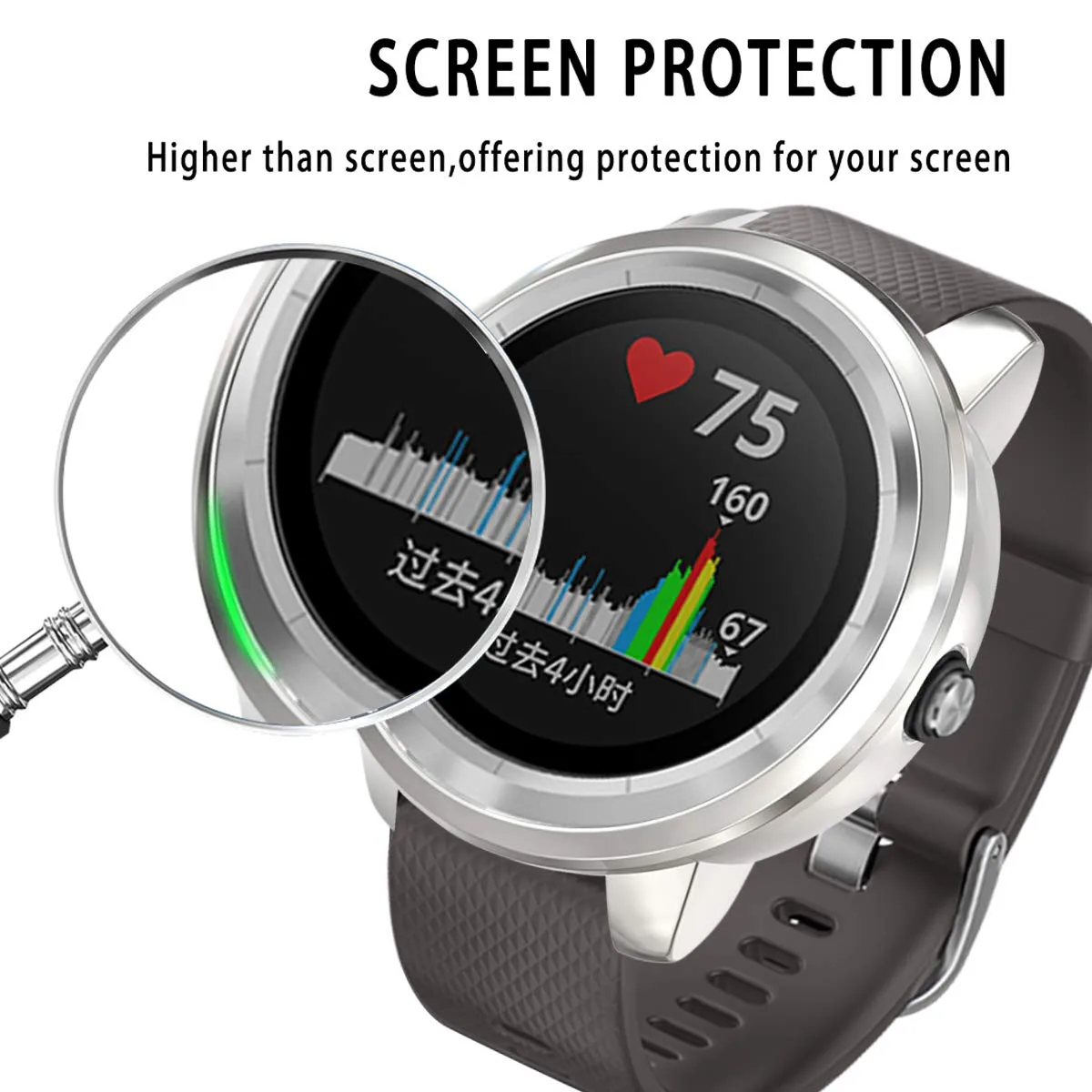 Ультра-тонкий ТПУ покрытие защитный чехол для Garmin vivoactive 3 Смарт часы носимых защитных аксессуаров#626