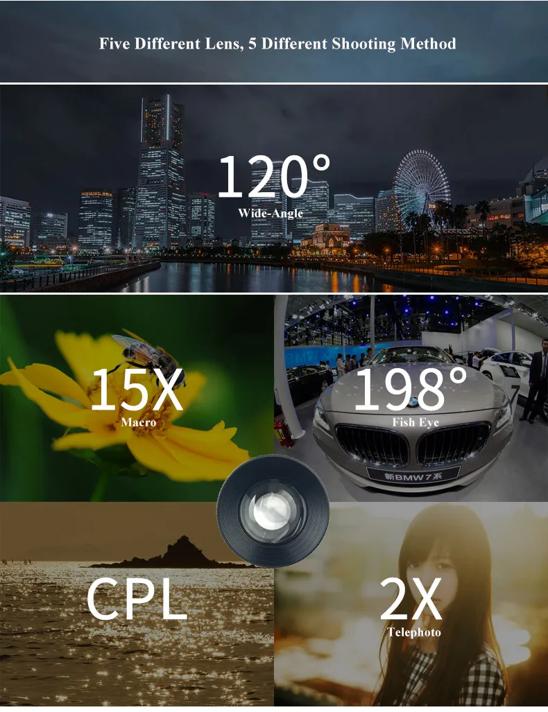 mobile phone lens (2)