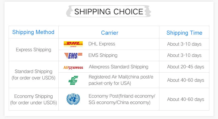 shipping