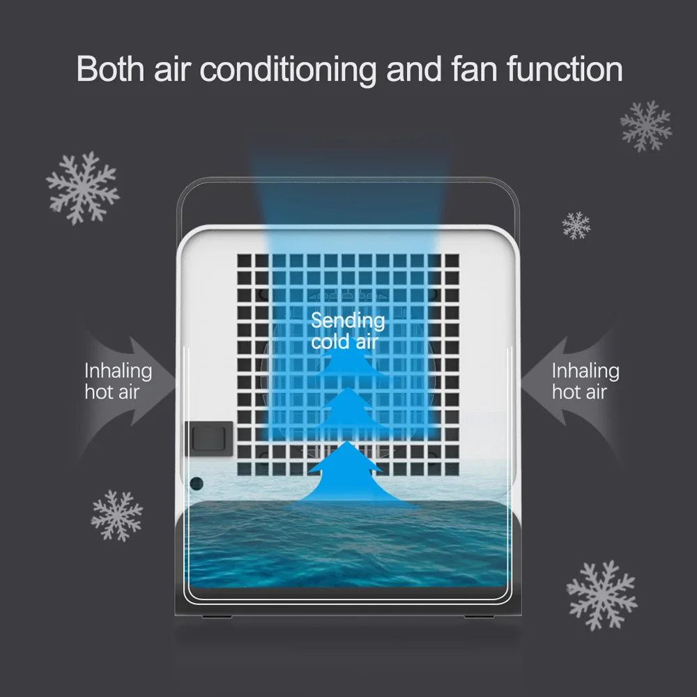 Мини портативный воздушный охладитель, увлажнитель, настольный кондиционер, вентилятор охлаждения для офиса, дома, Прямая поставка