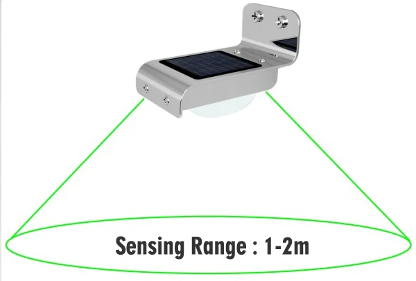 1-Piece-Led-Solar-Power-led-solar-garden-solar-energy-light-jardim-led-lampadas-de-led