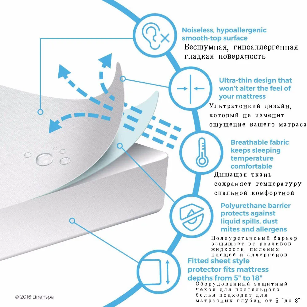 Все размеры Гладкий Водонепроницаемый Матрас протектор для коробки пружинный матрац покрытие кровать ошибка доказательство гипоаллергенный наматрасник чехол