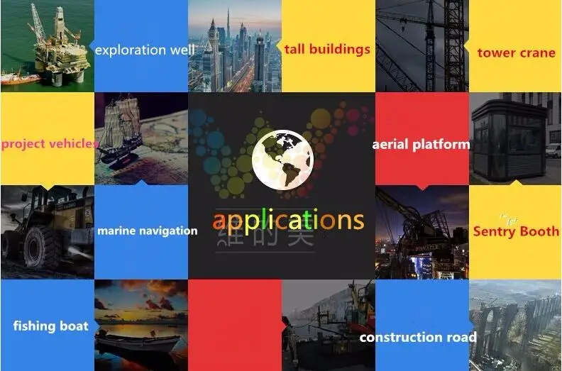 applications