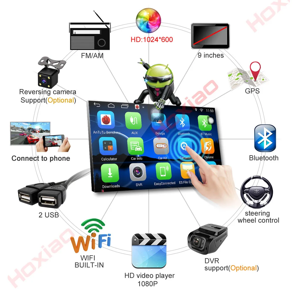 Android 2Din автомобильный DVD для Hyunda IX35 Tucson 2010 2015 четырехъядерный 1024*600 Автомобильный