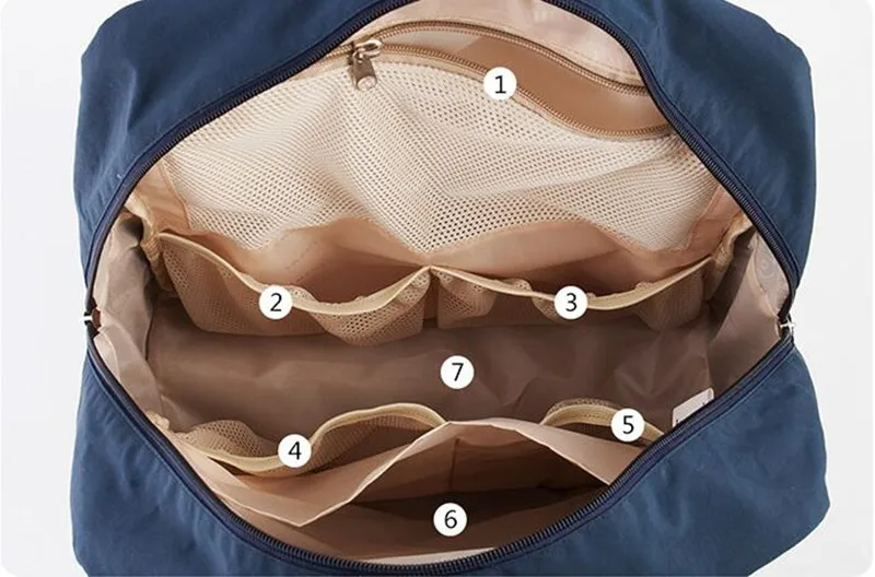 Внутренний подгузник сумка рюкзак коляска с водоотталкивающим покрытием сумка для колясок коляска Мода мать Материнство подгузник пеленания сумка