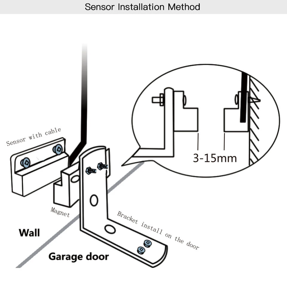 Details About Controller Opener Wifi Smart Garage Door Smart Remote Compatible No Hub Require