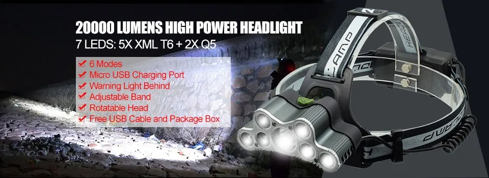 20000 LM T6 LED Headlight Zoom Flashlight Torch USB Rechargeable Headlamp GA