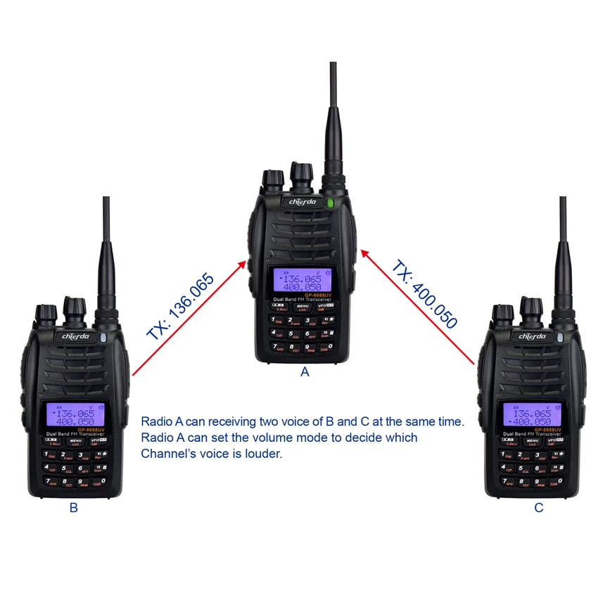 Новинка 2018 GP 6688UV Walkie Talkie с ретранслятором перекрестной полосы двухдиапазонное