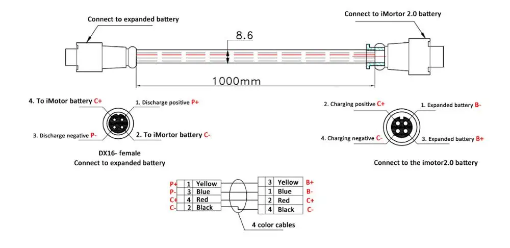 imortor-battery-expanded-line