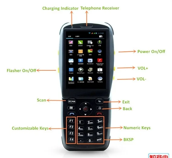 الكل في واحد نوعية جيدة 3.5 بوصة شاشة اللمس أسود اللون الروبوت pda مع nfc rfid القارئ ، wifi ، 3 جرام و 1d أو 2d الماسح اختياري