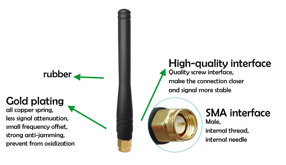 5 шт. 868 МГц 915 МГц антенна 3dbi SMA разъем GSM 915 МГц 868 МГц antena открытый повторитель сигнала antenne водостойкий Lorawan