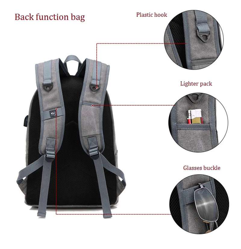 2017-Intelligent-Men-USB-Canvas-Backpack-Brand-Laptop-Notebook-Mochila-for-Women-Travel-Waterproof-Computer-Back (3)
