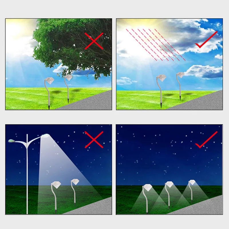 4 шт./партия, новые алмазные солнечные лампы для газонов, водонепроницаемые наружные светодиодные лампы на солнечных батареях RGB, ландшафтное садовое солнечное освещение, светодиодные светильники