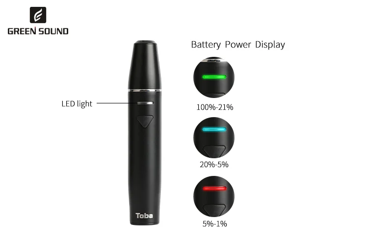 GreenSound TOBA ICOS with replace coil vape pen 1500mah Electronic cigarette vaporizer kit vaper cigarettes for vapor hookah