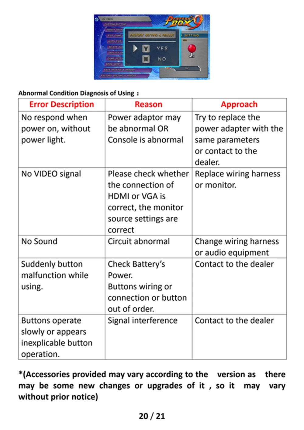 Pandora box 9 1500 В 1 аркадная игровая консоль для ТВ и ПК и PS3 монитор Поддержка HDMI и VGA выход с копией Sanwa Джойстик