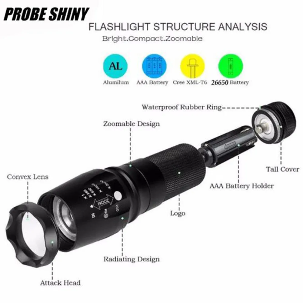 Новейший светодиодный светильник, абсолютно,, X800 Zoomable XML T6, светодиодный, тактический, полицейский, мигающий светильник+ аккумулятор 18650+ зарядное устройство+ чехол