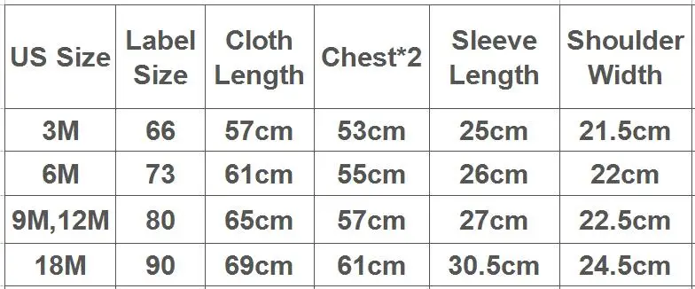 Size