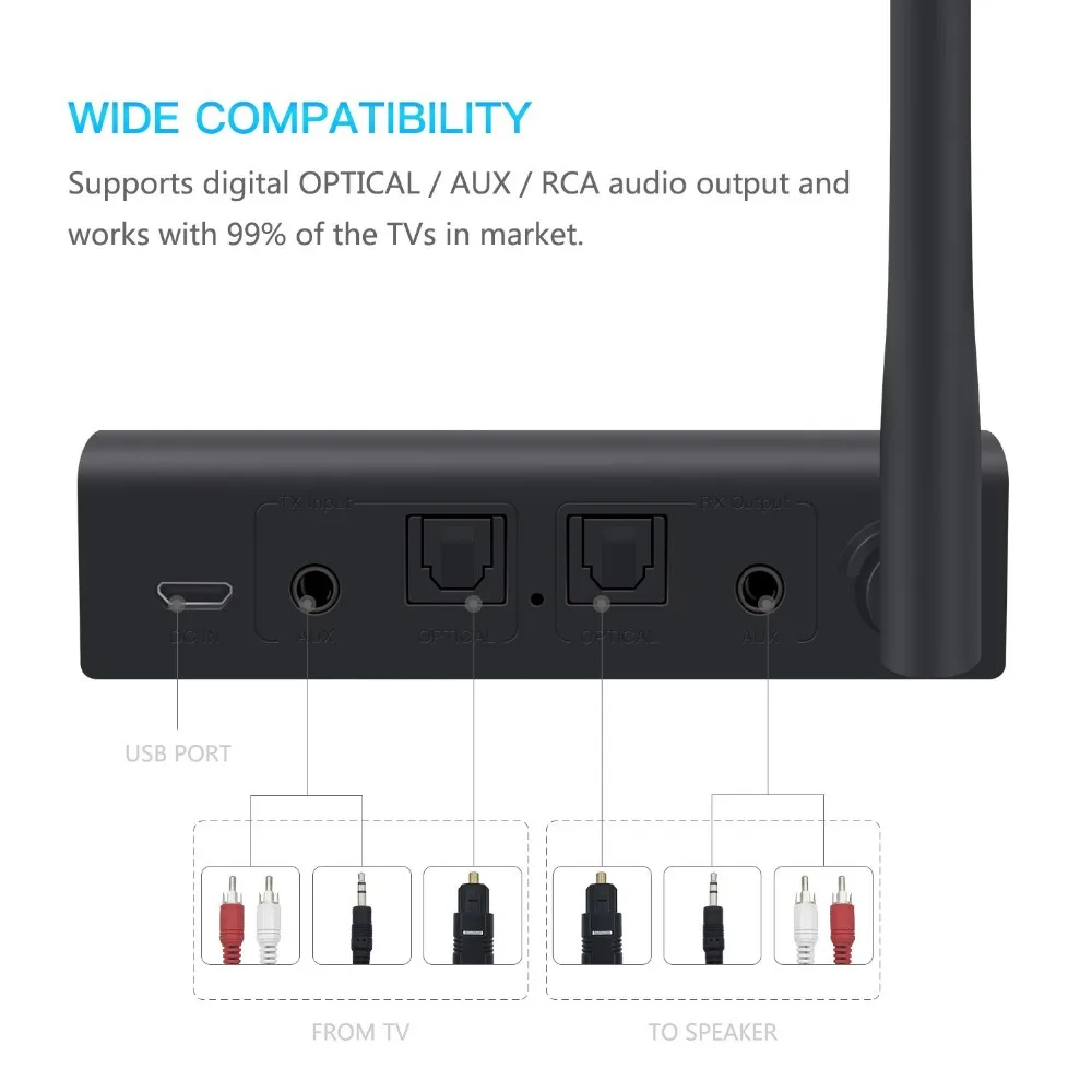 Bluetooth 5,0 длинный диапазон 70 метров Aptx HD низкая задержка SPDIF Оптический RCA Aux 3,5 мм приемо-передатчик беспроводной домашний ТВ адаптер