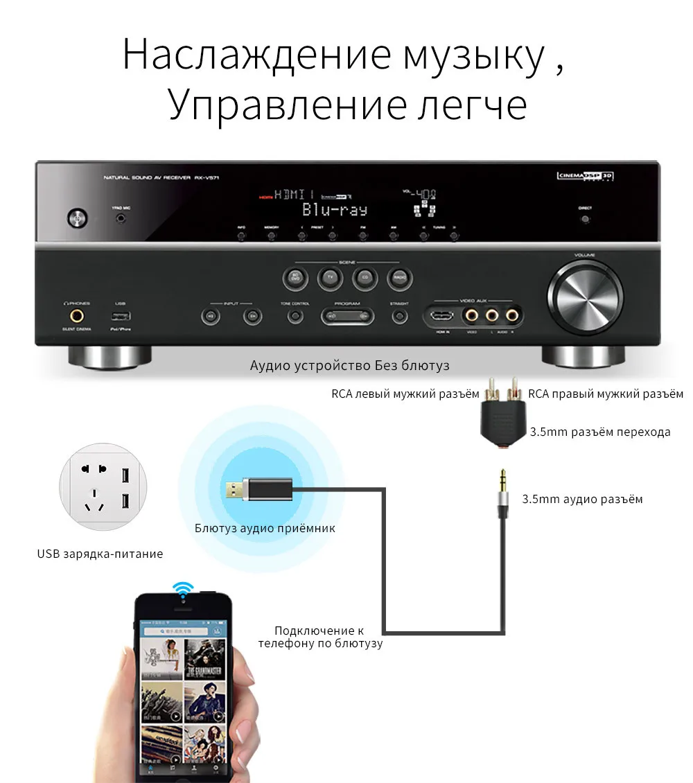 Blueido BL Bluetooth Переходник с 3.5 мм Аудио Стерео Кабелем HiFi кочества звучания и музыкальный блютуз переходник