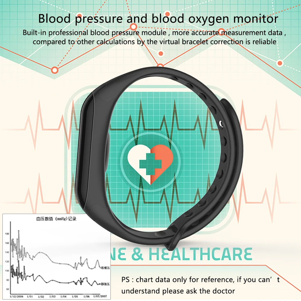 F1 смарт-браслет, часы для измерения артериального давления, фитнес-браслет, сердечный ритм, смарт-браслет, умный Браслет, трекер активности, браслет