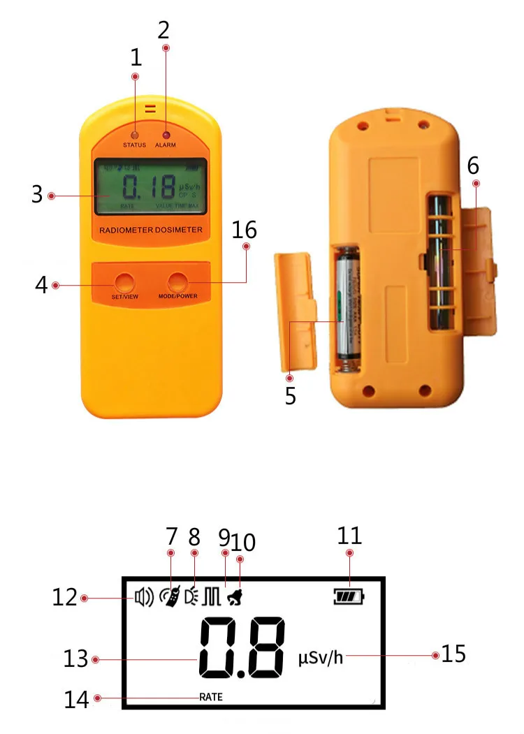 RAD-35Details page red_03.jpg
