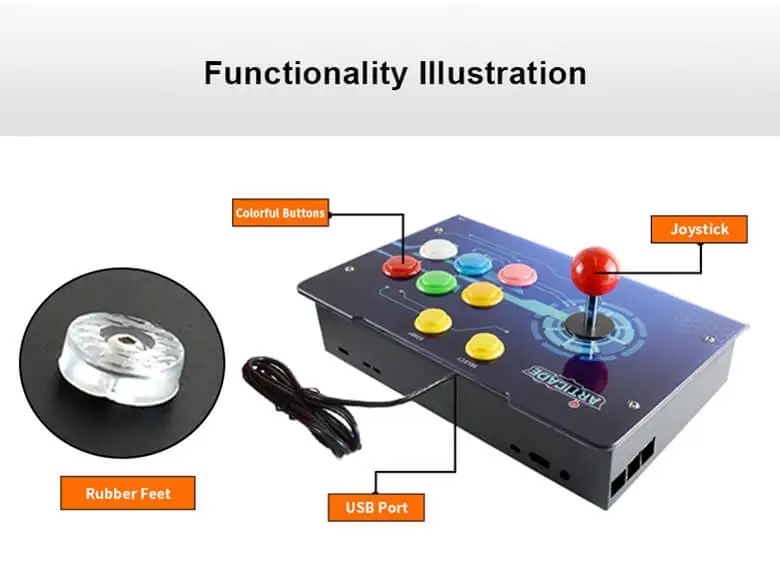 Waveshare Arcade-D-1P USB аркадный блок управления для Raspberry Pi/PC/notebook/OTG Android Phone/Tablet/Smart tv 1 плеер