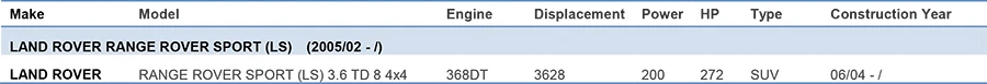 Range Rover Sport 2.jpg