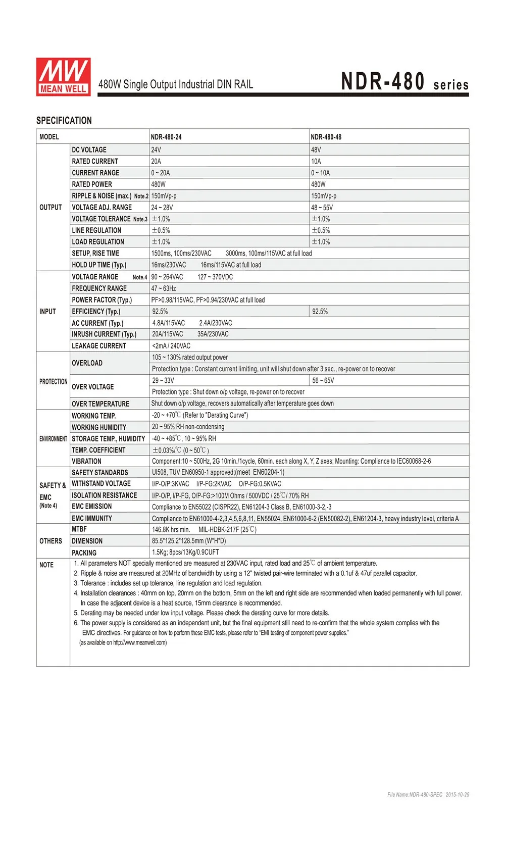 NDR-480-53