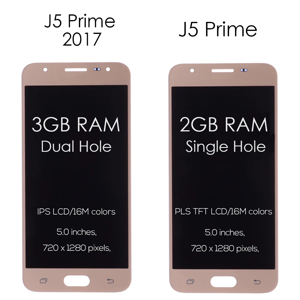 2 Гб ОЗУ 3 ГБ 5 0 &quotSinbeda для SAMSUNG Galaxy G570 ЖК сенсорный экран с рамкой дигитайзер J5 Prime LCD