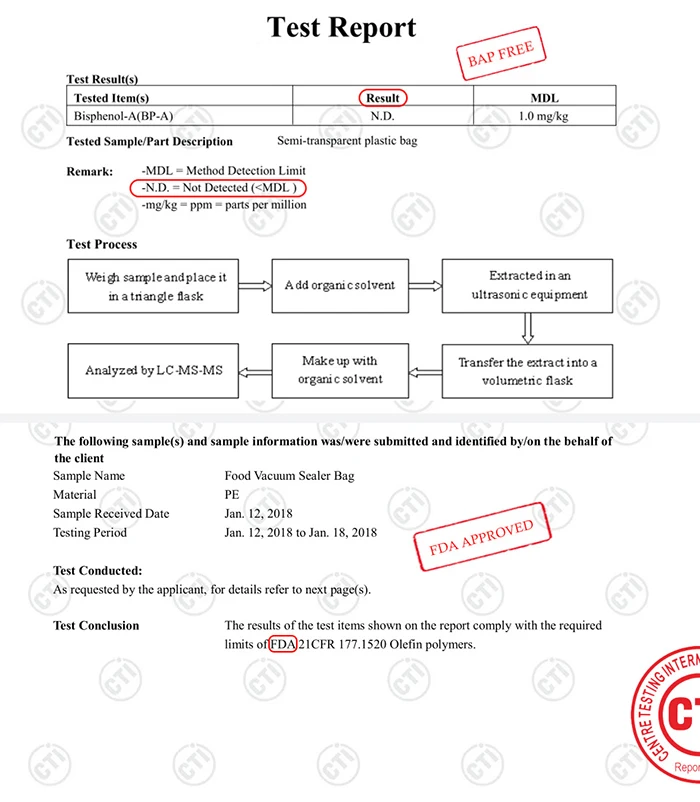 LAIMENG пакеты для вакуумного упаковщика 15*20 см 1 рулон 28*300 см вакуумные пакеты для упаковки пищевых продуктов вакуумные пакеты для хранения продуктов B103