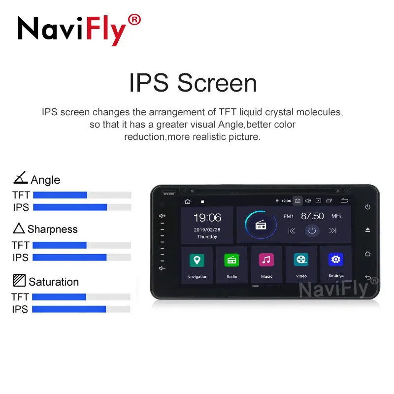 Sale IPS DSP Android 9.0 car dvd for toyota RAV4 corolla 2 Din Universal car radio with GPS navigation Bluetooth Wifi car stereo 4