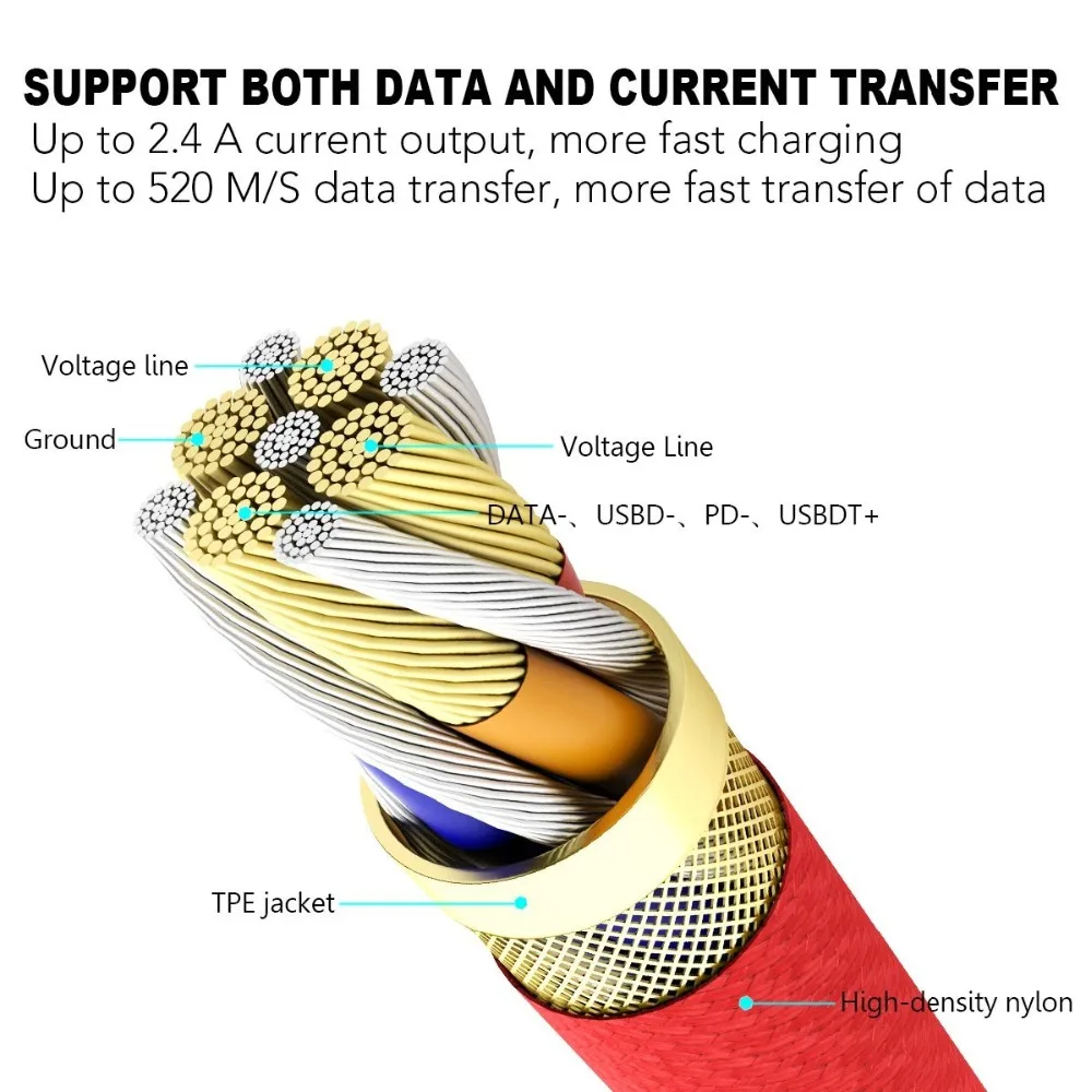 لعبة الوقت ل كابل البرق ، 180 درجة الكوع USB الكابلات ، البيانات و المزامنة حبال النايلون مضفر خط ل فون X/8/7