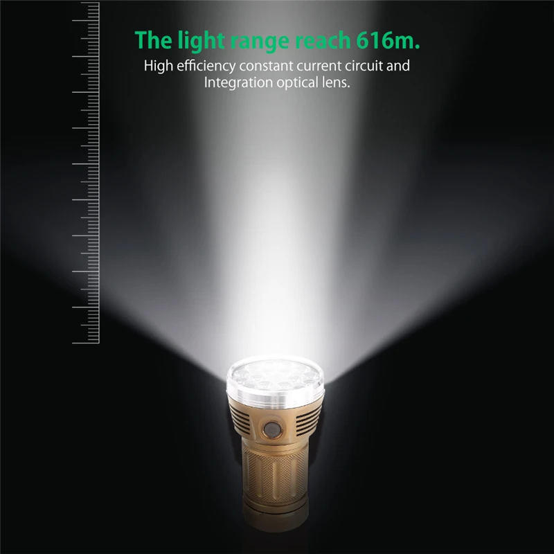 

Astrolux MF01S 18x SST20 15000LM 616M Detector Anduril UI 18650 Flashlight High CRI Bright Searching Hunting Flashlight Torch