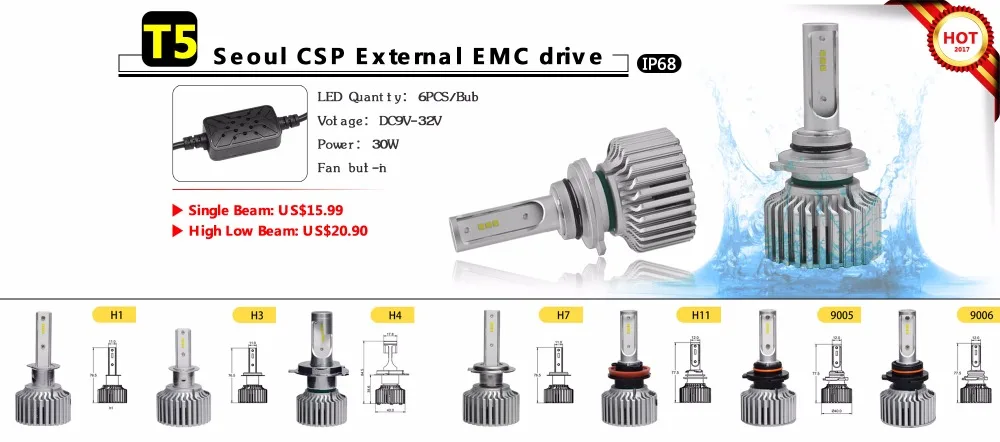 T5 led headlight 2